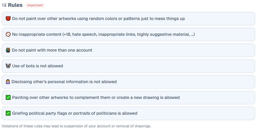 Community rules overview